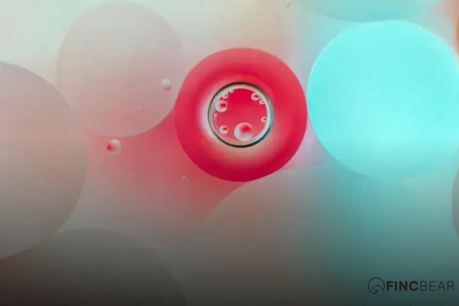 Analyzing the Energy Market